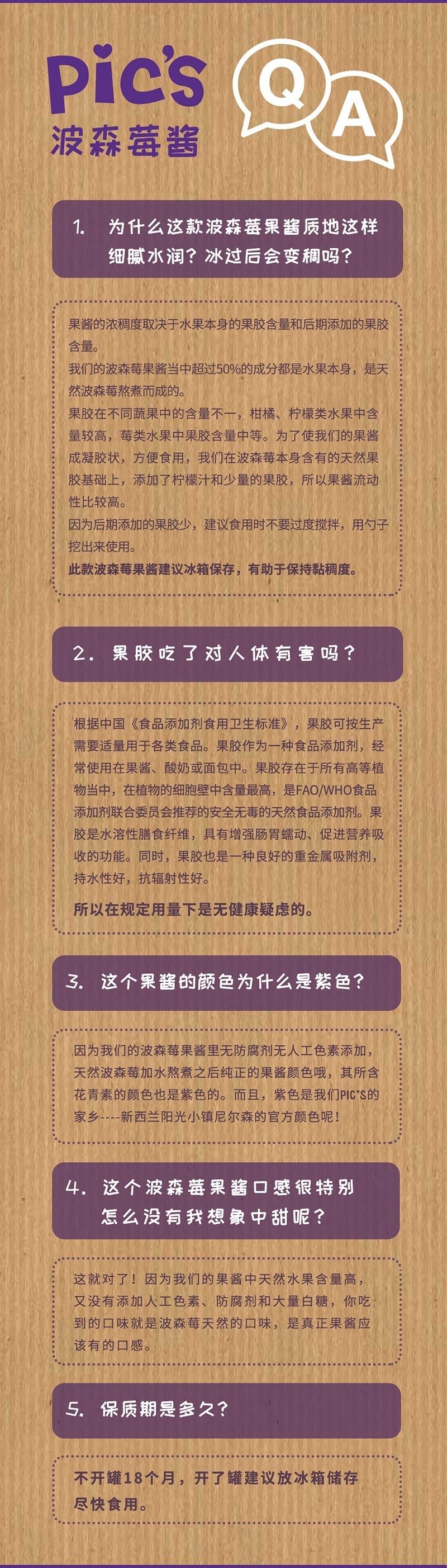 PICS 11
